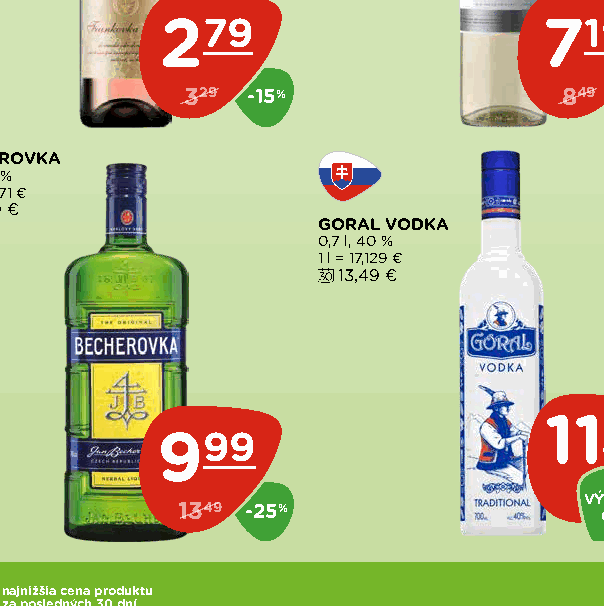GORAL VODKA